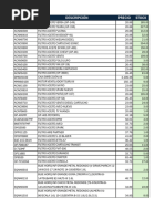 Lista Dist Master | PDF | Transporte privado | Industria del vehículo