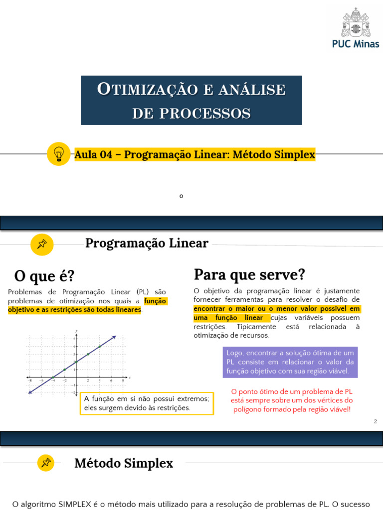 Método Simplex em Programação Linear | PDF | Programação linear ...