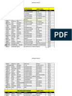 Resultats 6è Cros Folgueroles 2012