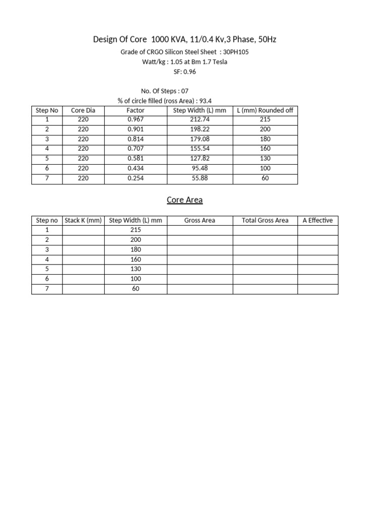 1000 KVA Transformer Core Design | PDF