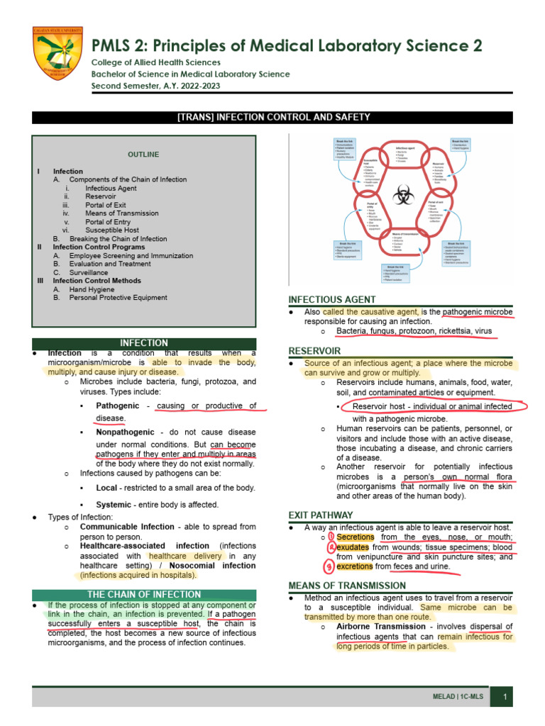 Permucosal Transmission in Infection Control | PDF | Infection | Pathogen