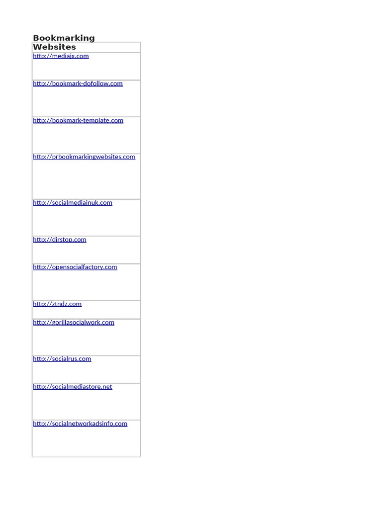 Bookmarking Websites Directory | PDF