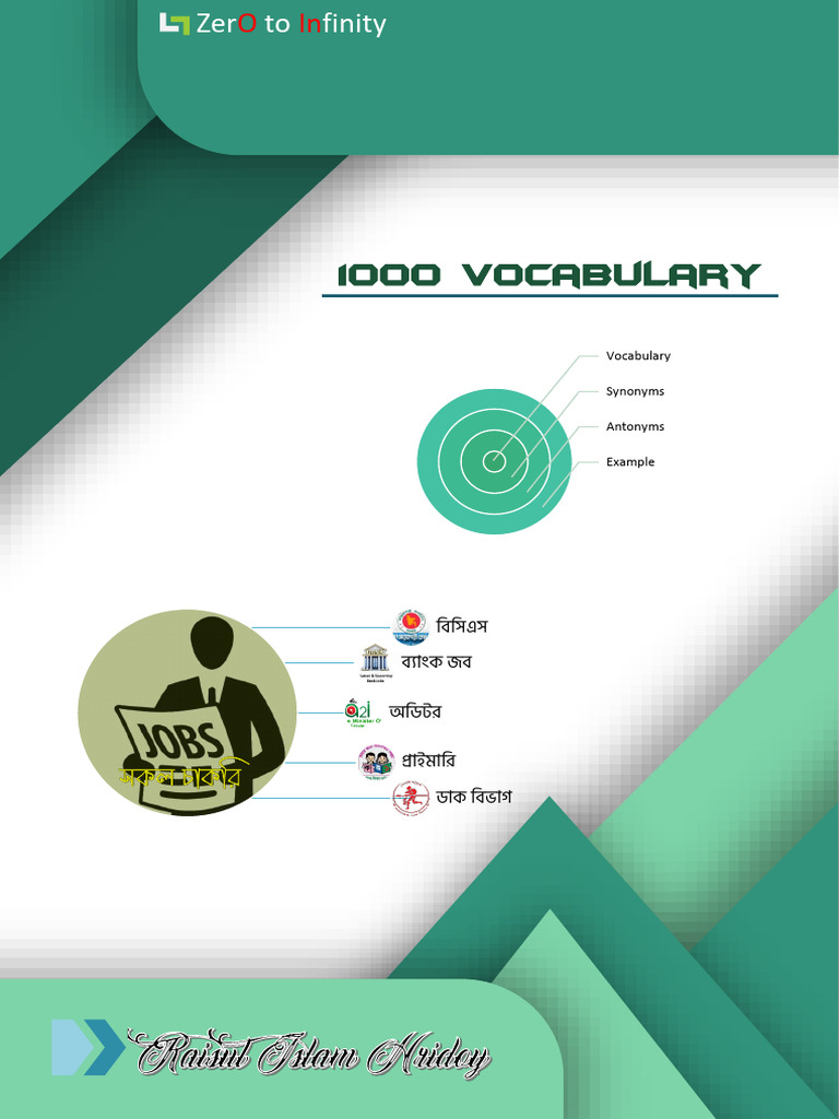 1000 Most Important Vocabulary Pdf