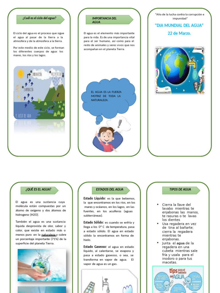Triptico-del-agua-13 (1) | PDF | Agua | Ciencias de la Tierra