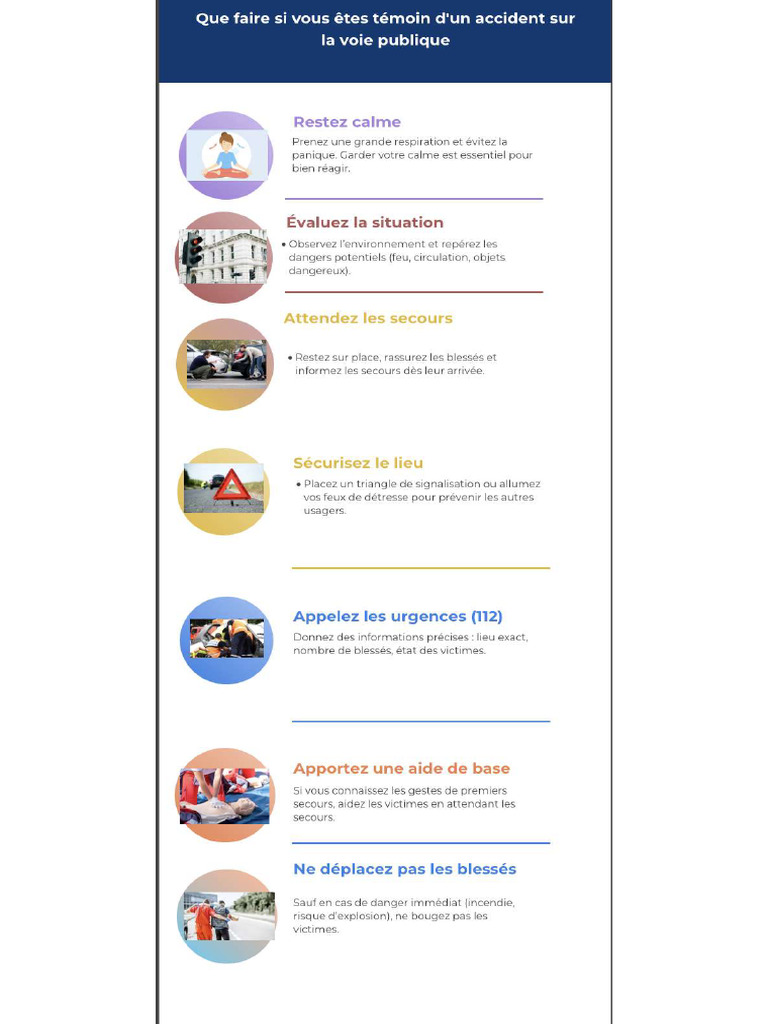 Activite 2 | PDF