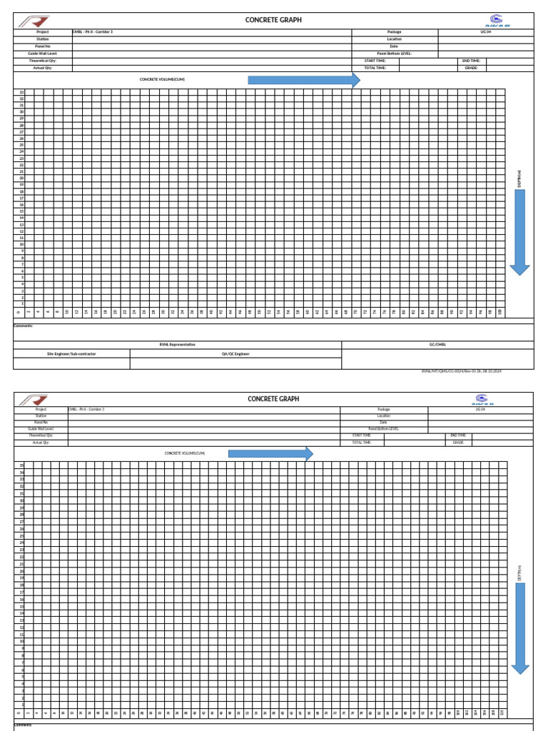 Concrete Graph | PDF