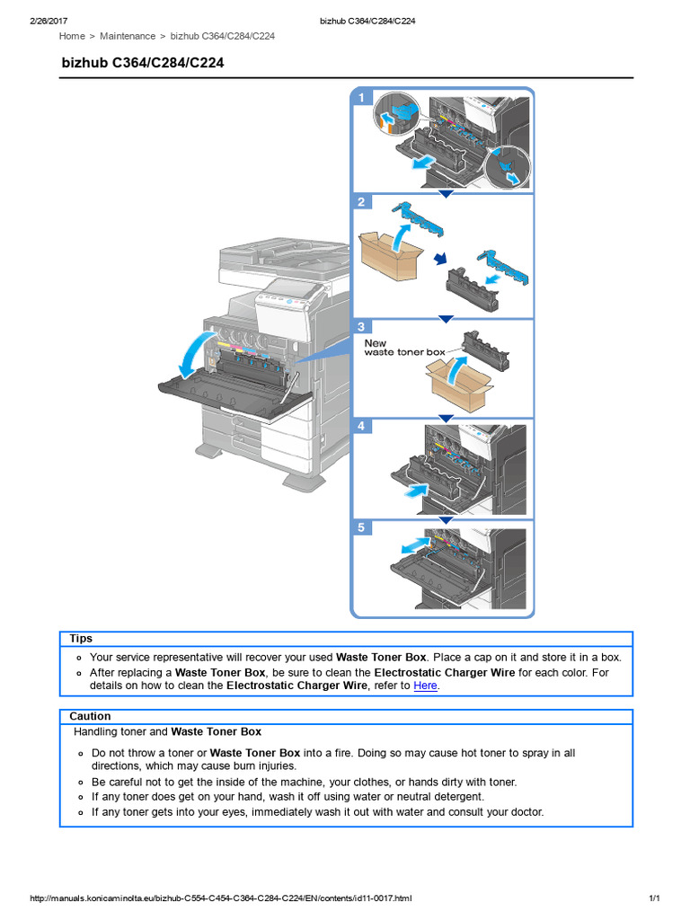 Waste Toner Box Handling Tips | PDF