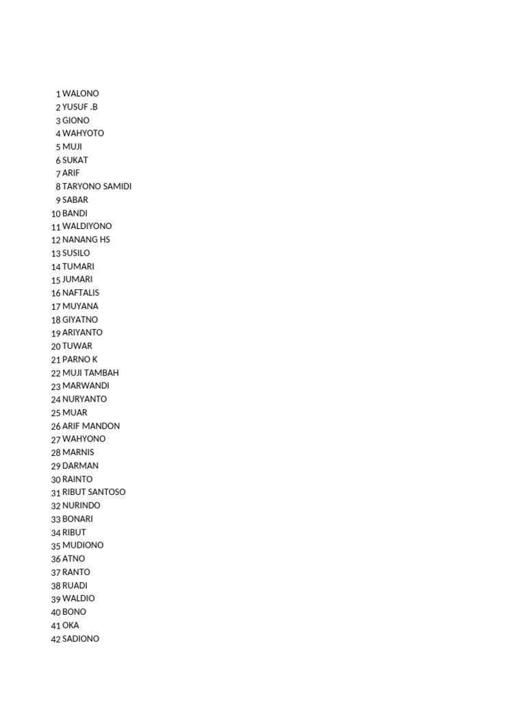 List of Names and Identifiers | PDF