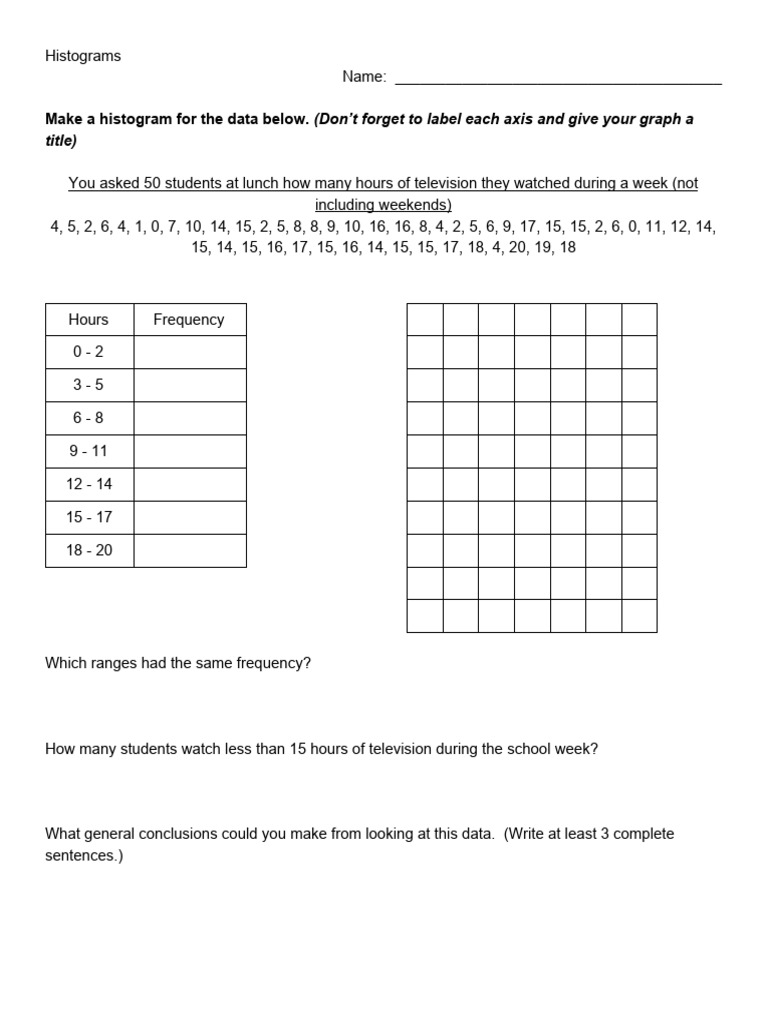 Histograms 1 | PDF