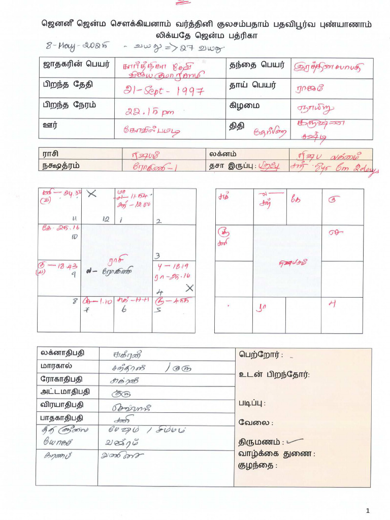 Karthiga Devi | PDF