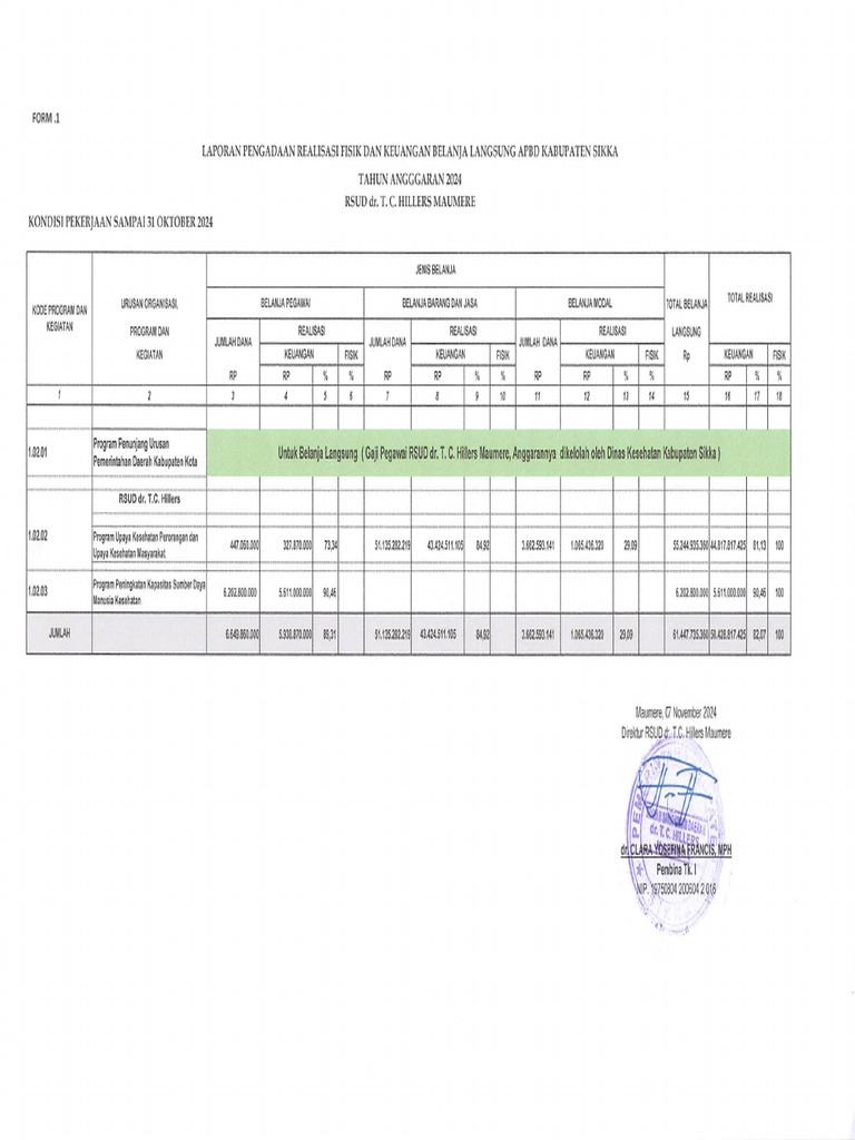 Laporan Pengadaan Barang Dan Jasa Oktober | PDF