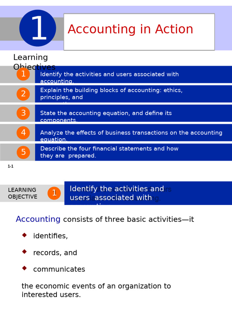 FB 103 - Chapter 1 | PDF | Equity (Finance) | Expense