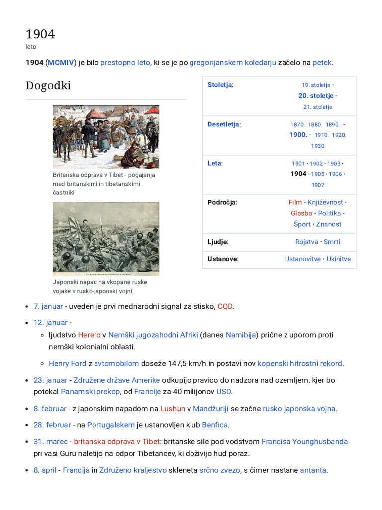 1904 Wikipedija Prosta Enciklopedija Pdf
