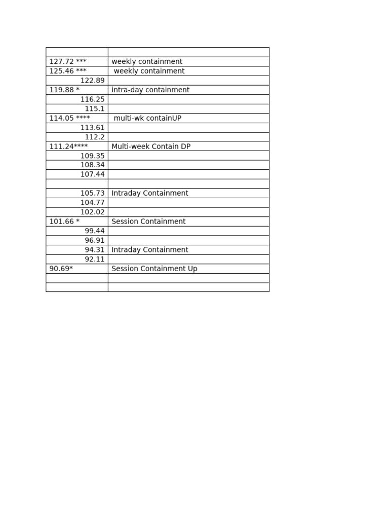 127 | PDF