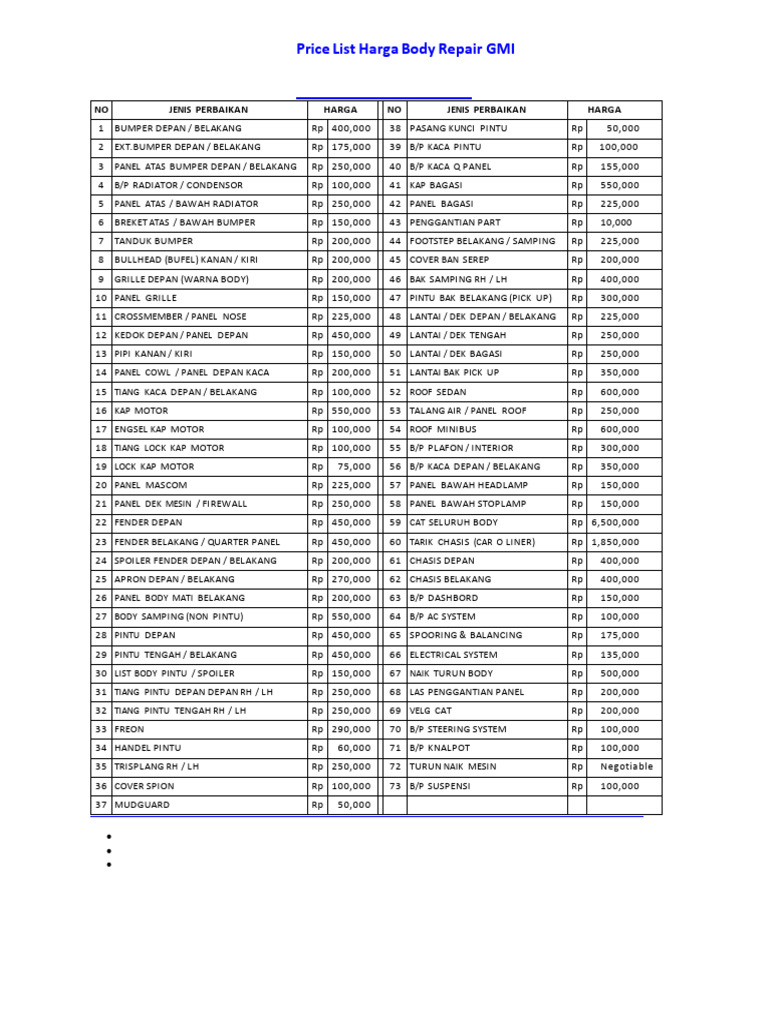 Pricelist GMI Update 2023 | PDF | Car Manufacturers | Front Wheel Drive ...