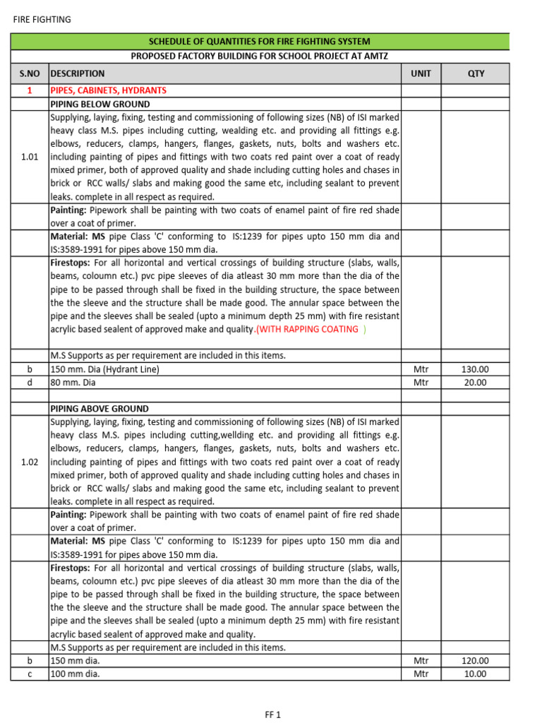 Fire Fighting System Installation Details | PDF | Pipe (Fluid ...