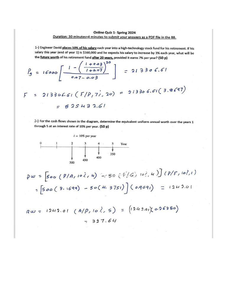 Economics Quizzes