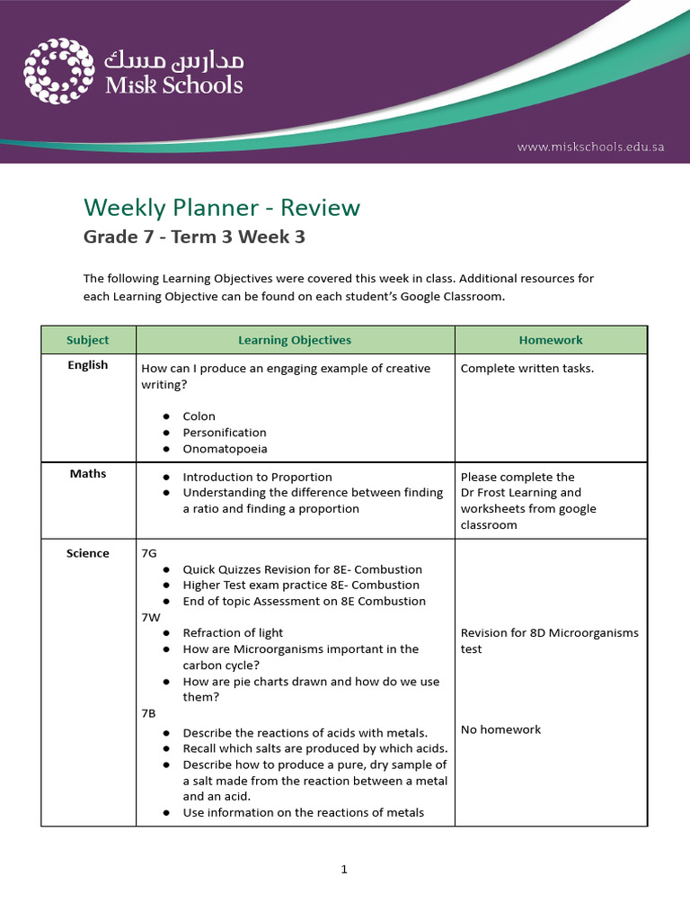Grade 7 - T3 Week 3 | PDF