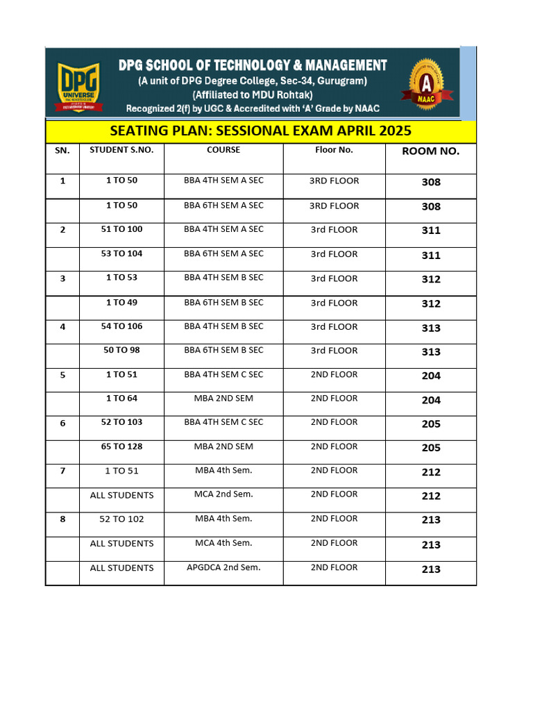 Seating Plan for April 2025 Exams | PDF