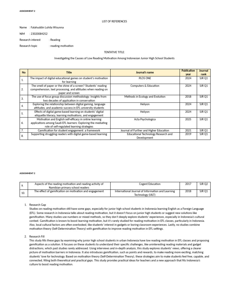Falahuddin 252 23F List of References 2 | PDF | Motivation | Motivational