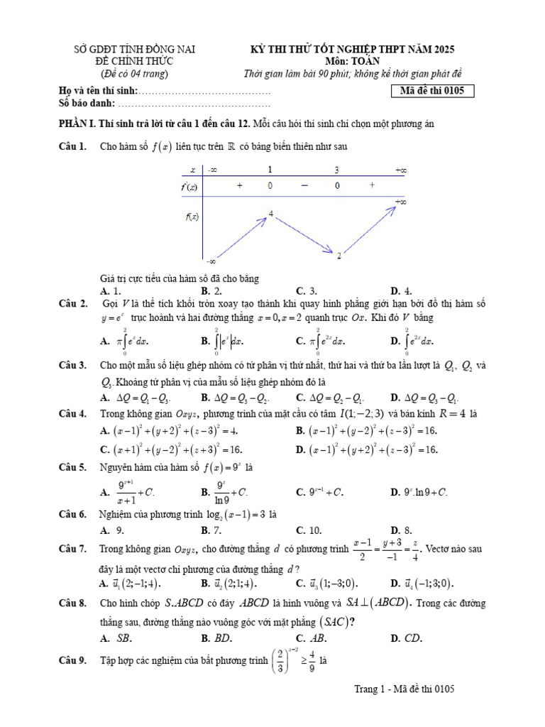 MD 0105 | PDF