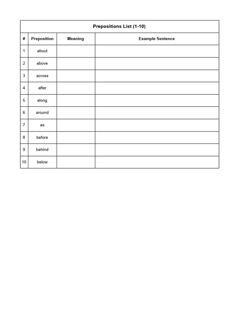 Prepositions List - 1-10 | PDF