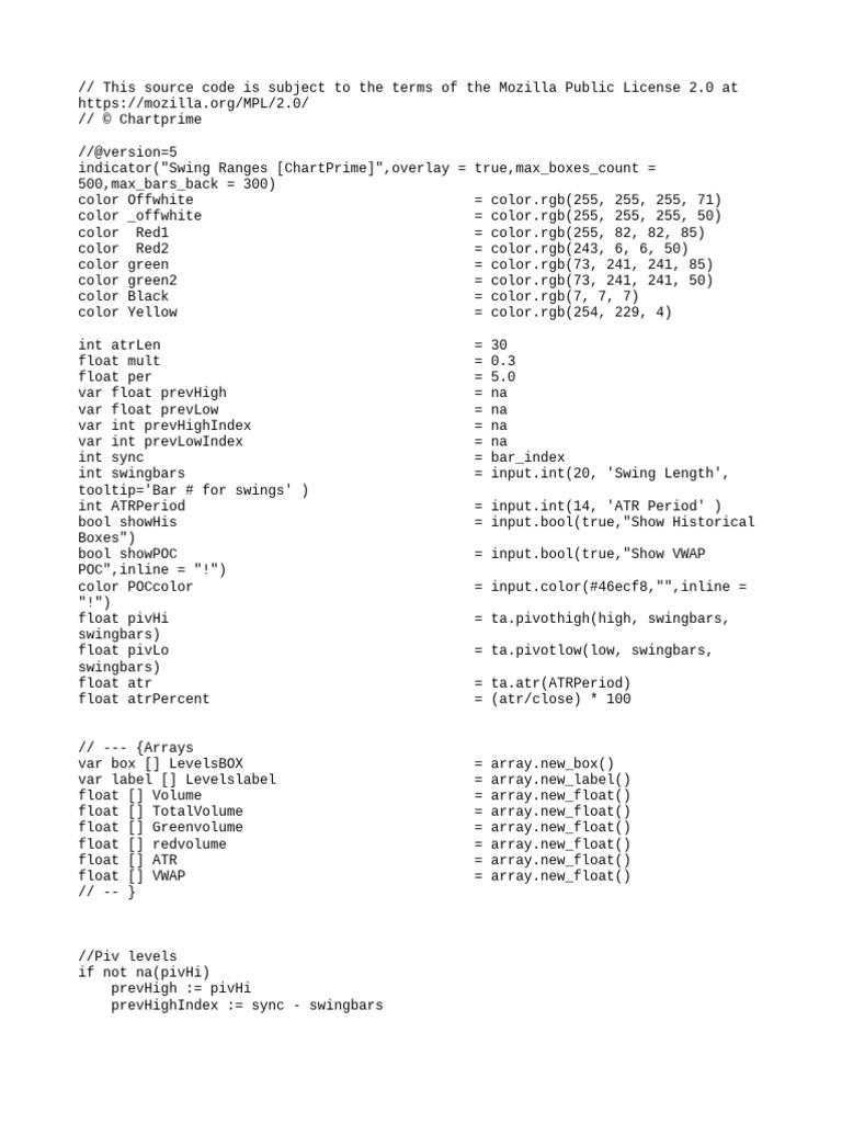 Pine Script Swing Ranges Indicator | PDF | Computer Programming ...