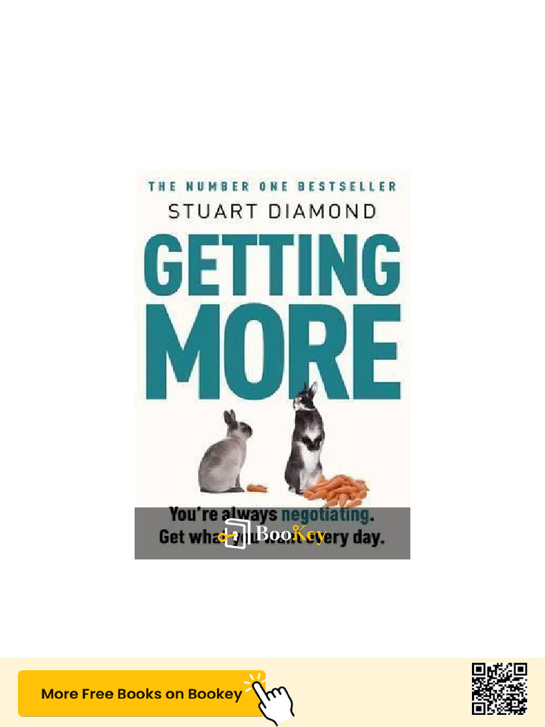 Negotiation Strategies from 