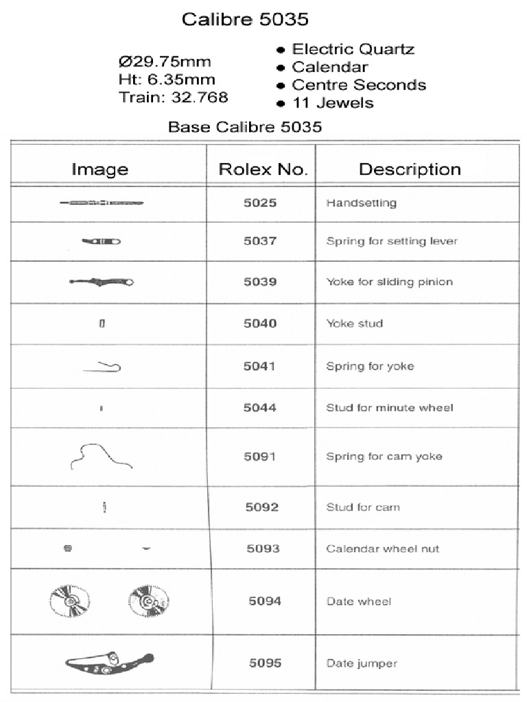 Rolex 5035 | PDF