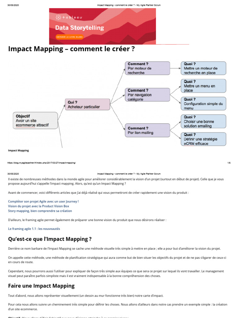 Créer un Impact Mapping efficace | PDF | Méthode agile | Scrum ...
