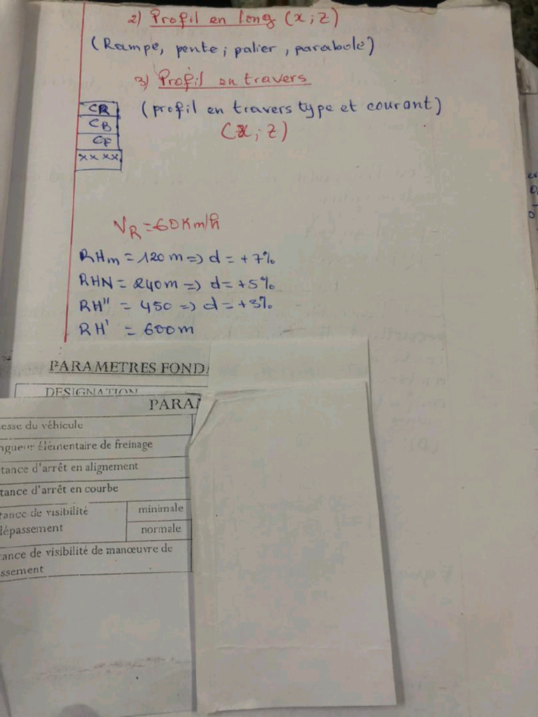PDF GRV Cours | PDF