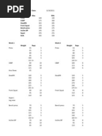 5/3/1 Simple Strength Spreadsheet