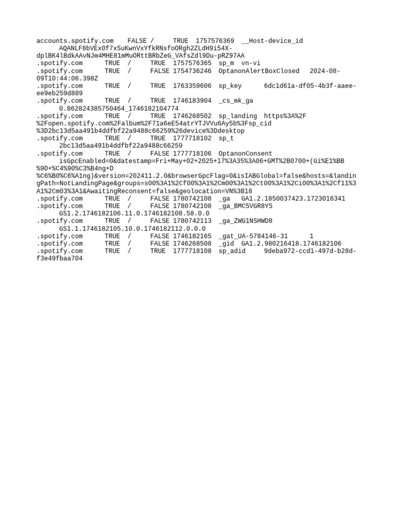 Spotify Cookie Data Overview | PDF