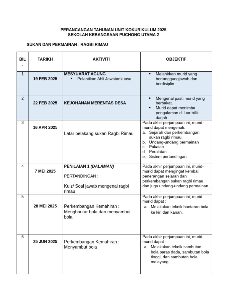PERANCANGAN TAHUNAN SUKAN DAN PERMAINAN Ragbi Rimau 2025 | PDF
