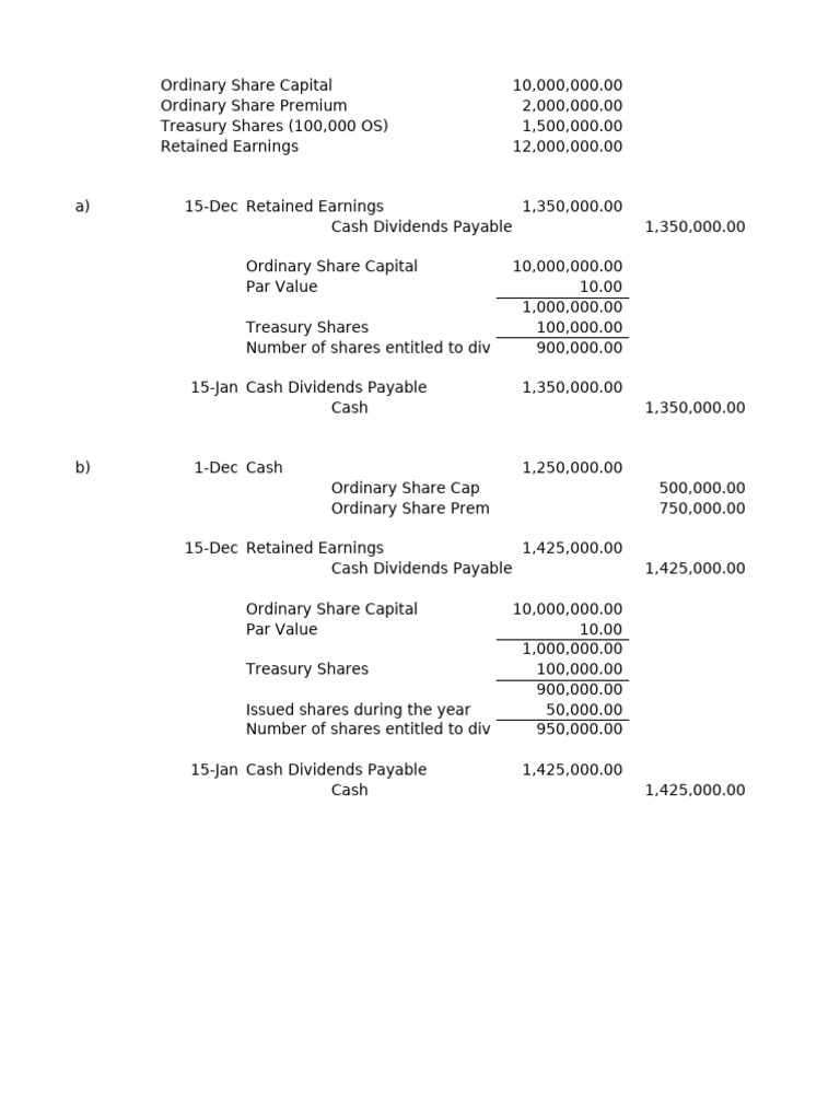 Ordinary Share Capital and Dividends Overview | PDF | Treasury Stock ...