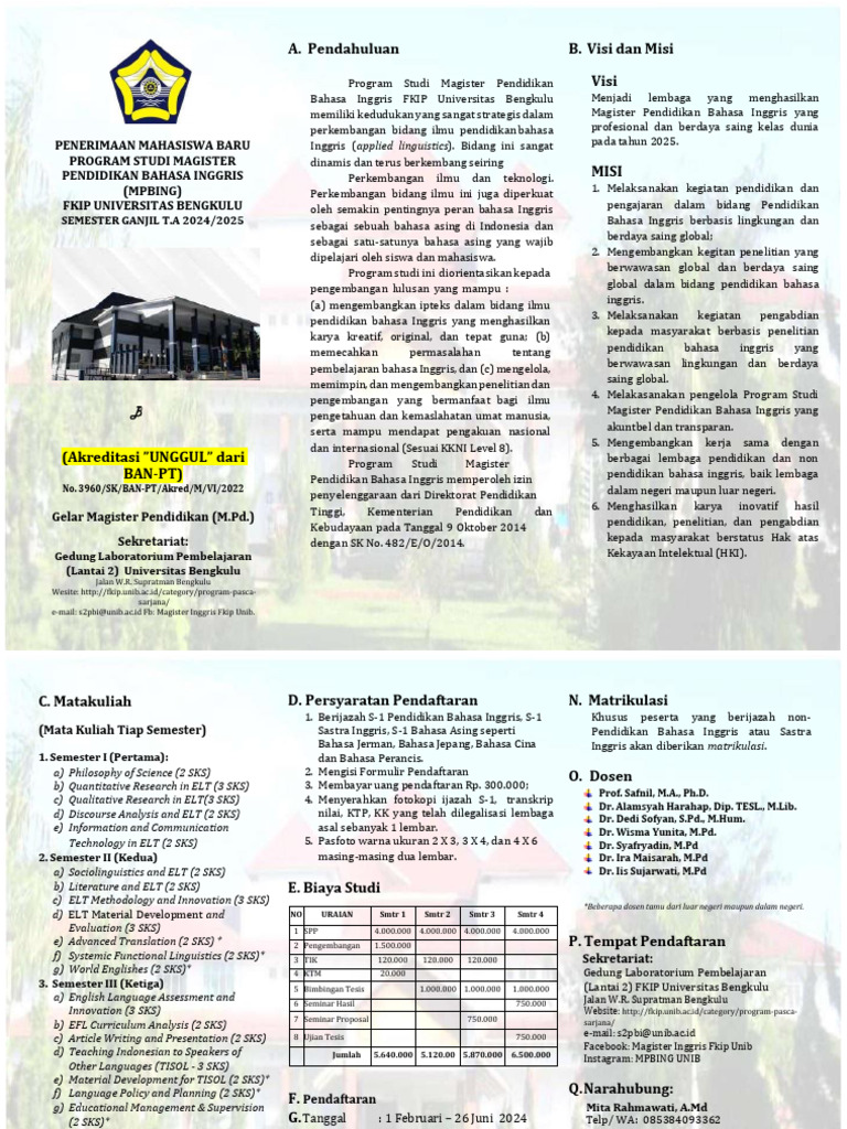 Pendaftaran Magister Pendidikan Bahasa Inggris | PDF