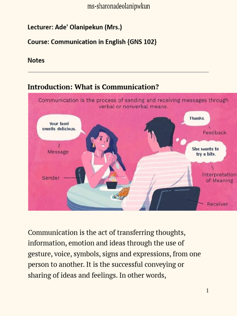 Understanding Communication in GNS 102 | PDF | Communication | Linguistics