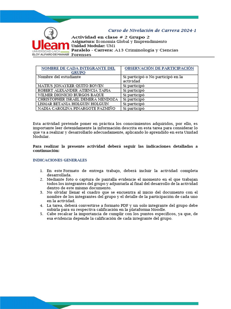 Actividad Grupal 2 - U3y4 | PDF | Producto (Negocio) | Plan de negocios