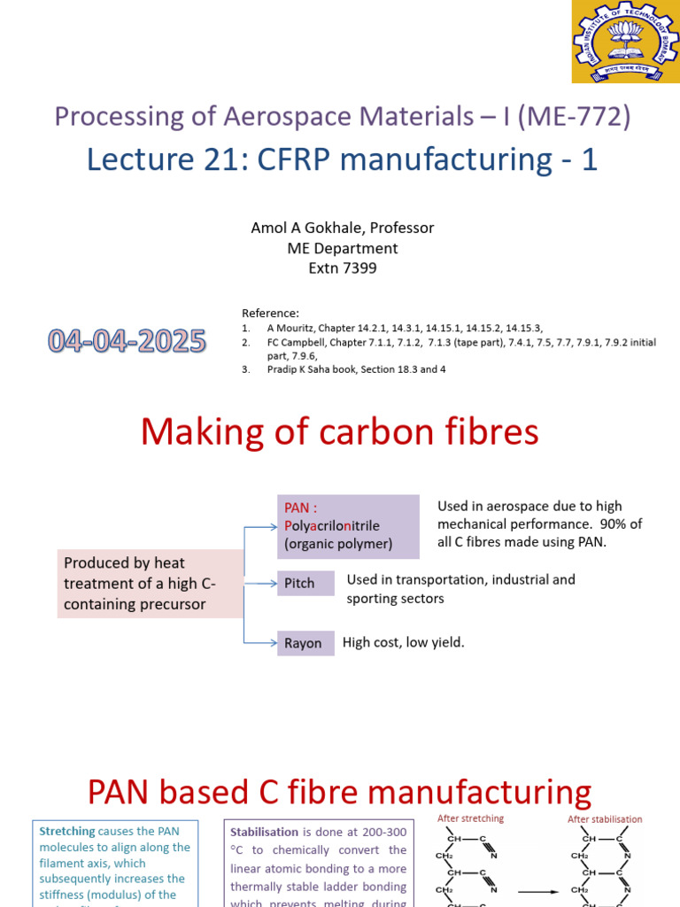 ME772 - S25 - Lecture 21 CFRP Composite Manufacturing - 1 | PDF ...