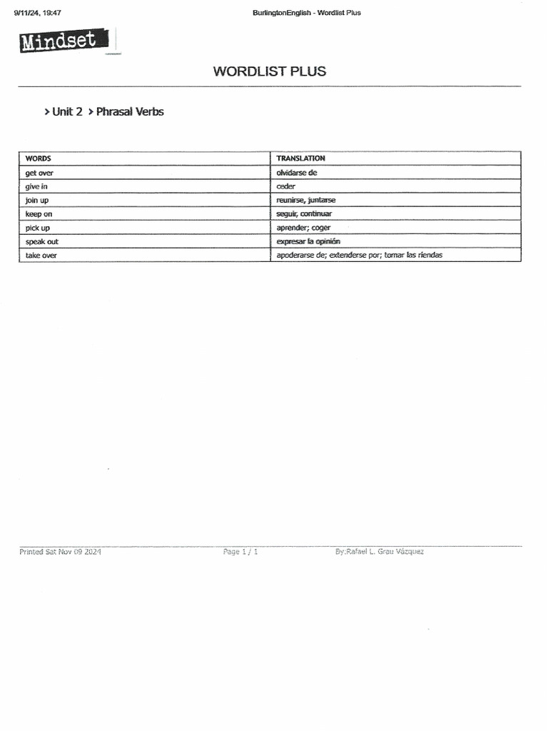 Unit 2 Phrasal Verbs Pdf