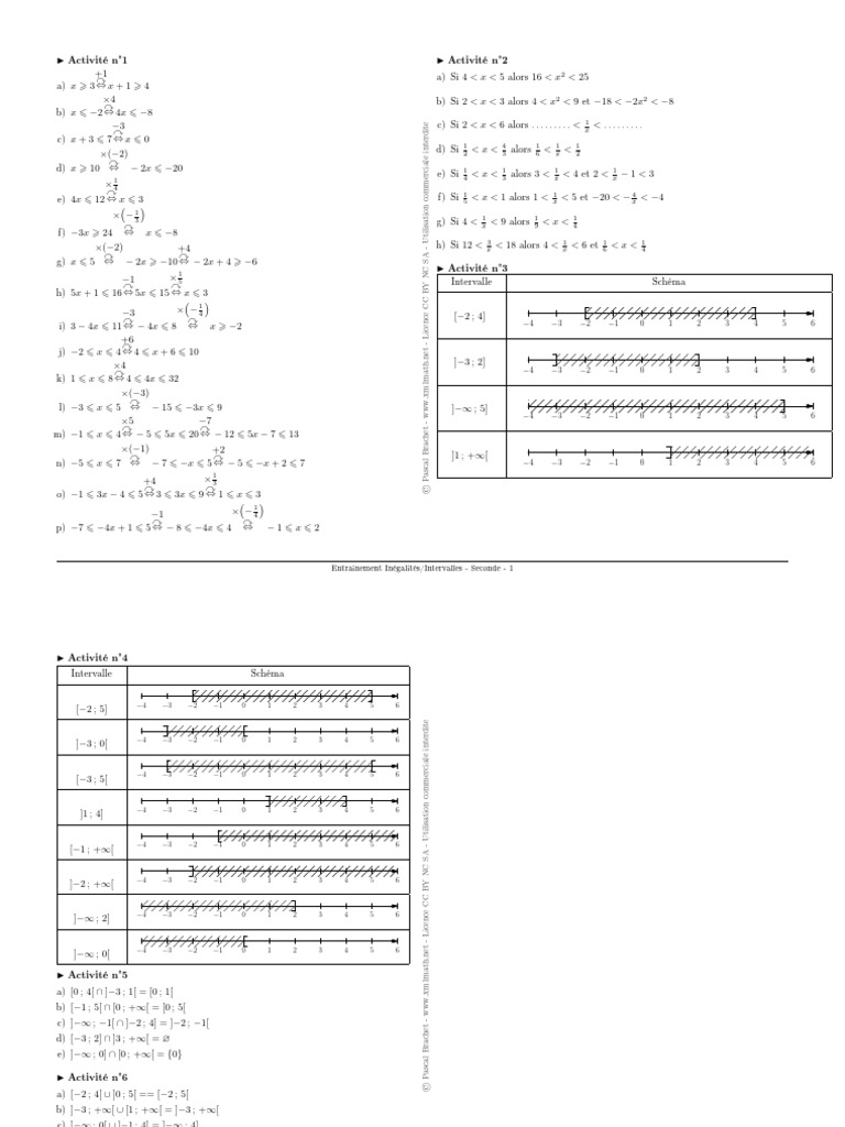 Inequalities and Intervals Practice | PDF