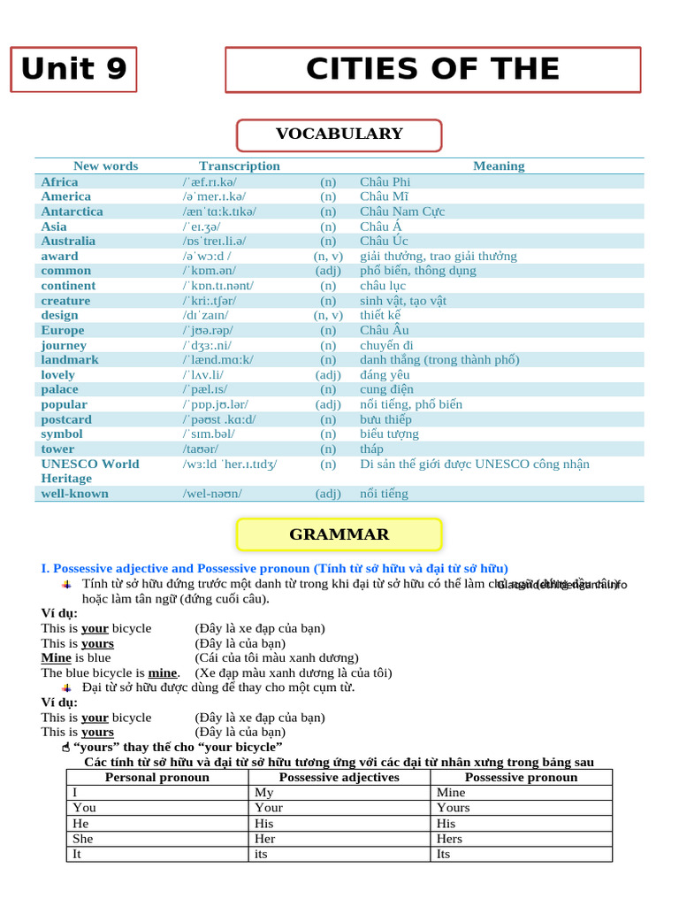 Vocabulary and Grammar Guide | PDF
