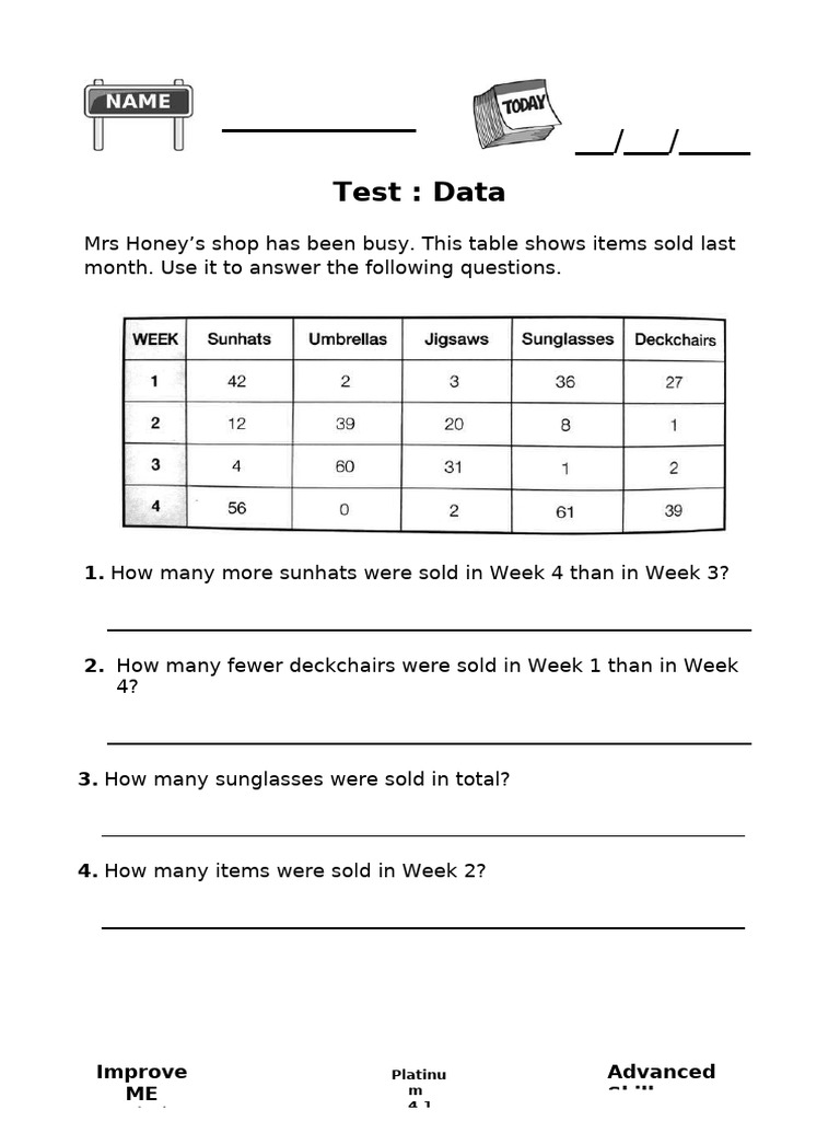 Test: Data: Mathesis | PDF