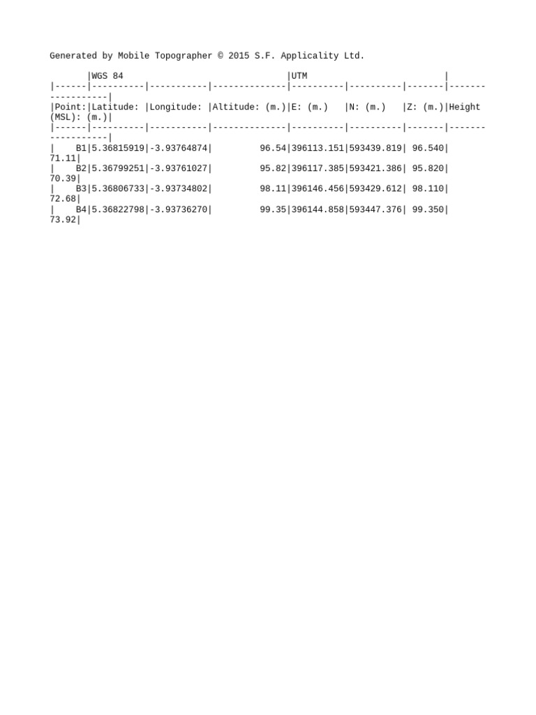 Mobile Topographer Coordinate Data | PDF