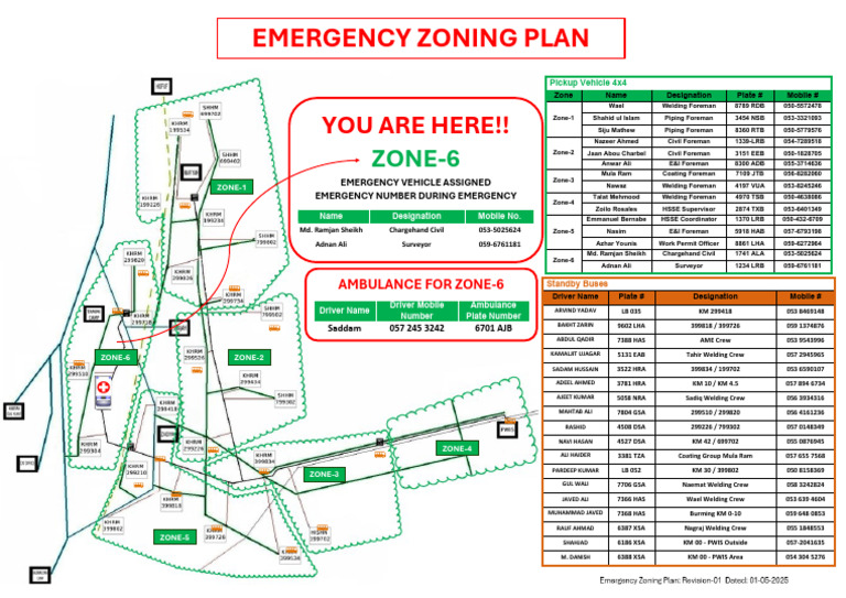 ZONE-6 | PDF