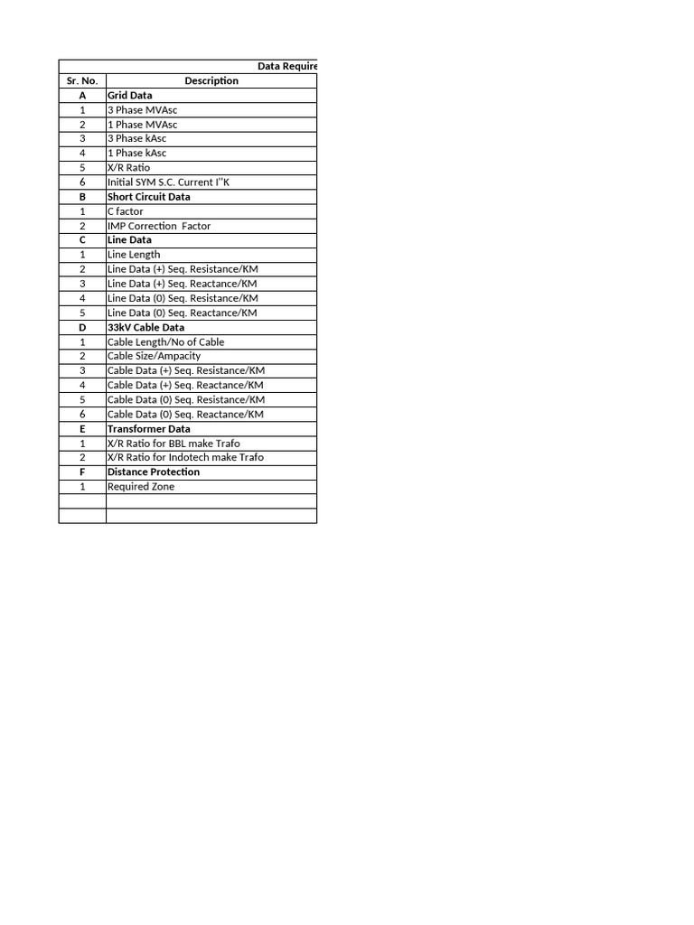 Relay Setting Calculation Data Guide | PDF | Transformer | Power ...