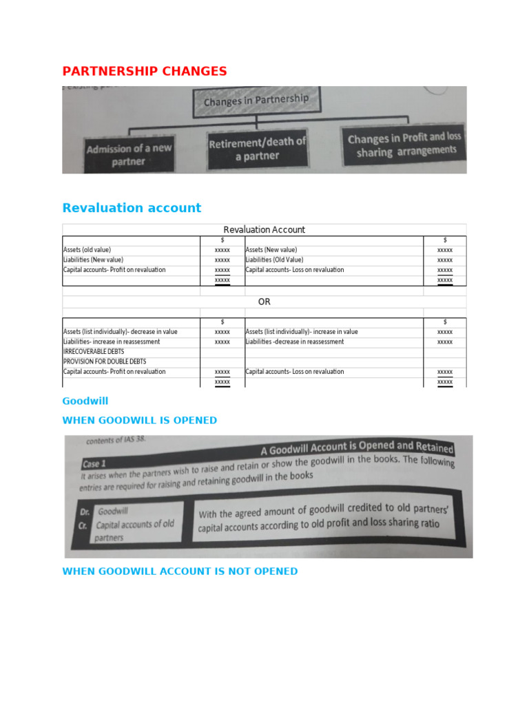 Partnership Changes Format Year 12 and 13 | PDF | Debits And Credits ...