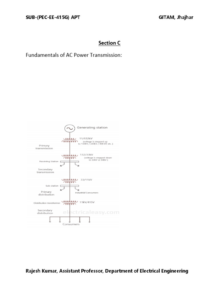 APT SEC C Notes PART 1 | PDF | Electric Power Distribution | Electric ...