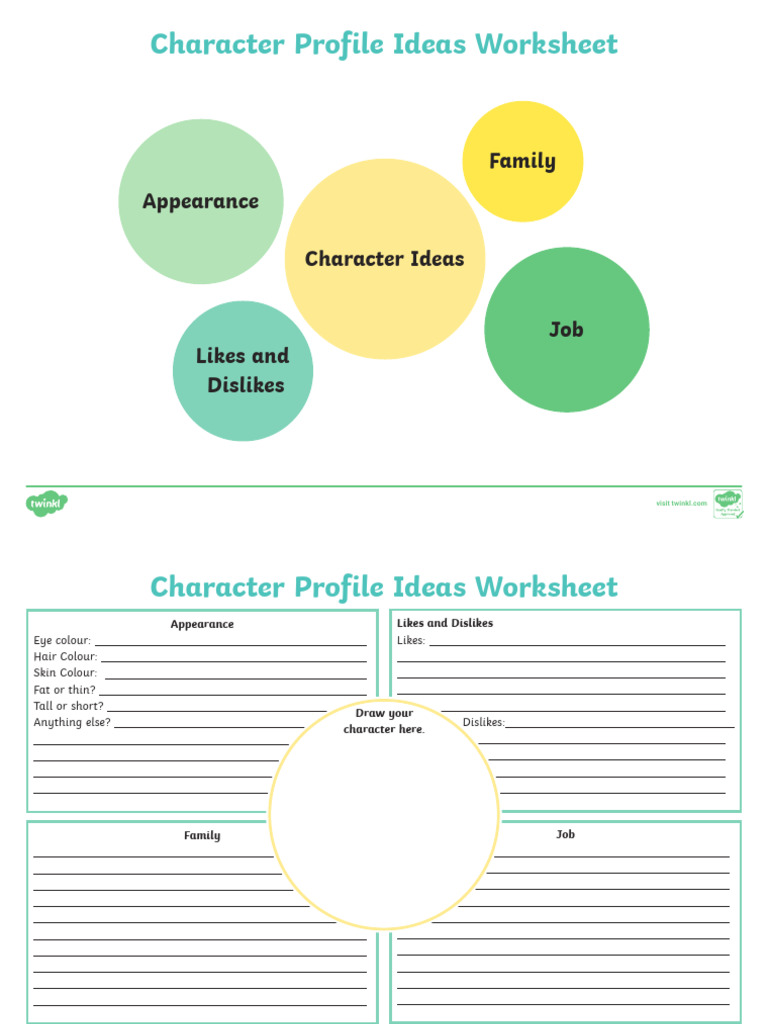 Character Profile Worksheet Template | PDF