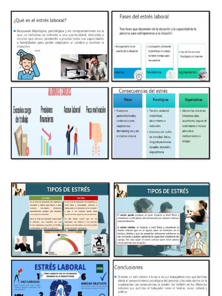 Estres Laboral | PDF